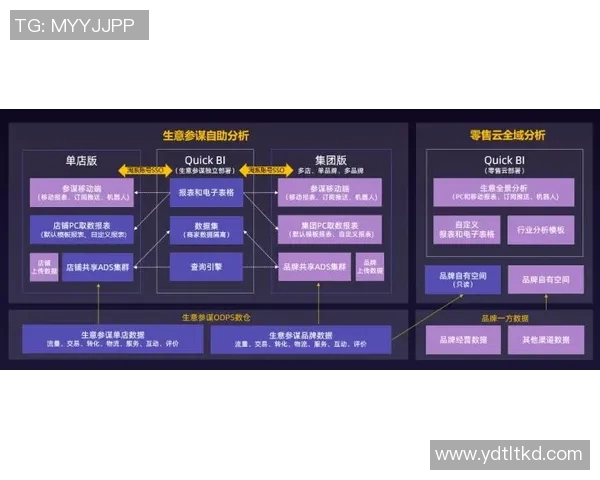 杭州街舞队团队协作表现的数据分析与提升策略探讨